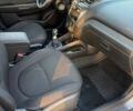 Серый Киа Рио, объемом двигателя 1.4 л и пробегом 117 тыс. км за 6600 $, фото 15 на Automoto.ua