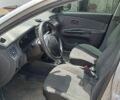Сірий Кіа Ріо, об'ємом двигуна 1.4 л та пробігом 94 тис. км за 6660 $, фото 6 на Automoto.ua