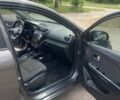 Сірий Кіа Ріо, об'ємом двигуна 1.6 л та пробігом 249 тис. км за 8604 $, фото 11 на Automoto.ua
