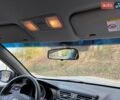 Сірий Кіа Ріо, об'ємом двигуна 1.59 л та пробігом 191 тис. км за 6500 $, фото 50 на Automoto.ua