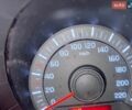 Сірий Кіа Ріо, об'ємом двигуна 1.4 л та пробігом 12 тис. км за 6500 $, фото 6 на Automoto.ua