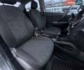 Сірий Кіа Ріо, об'ємом двигуна 1.59 л та пробігом 98 тис. км за 10900 $, фото 15 на Automoto.ua