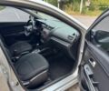 Серый Киа Рио, объемом двигателя 1.6 л и пробегом 95 тыс. км за 5701 $, фото 9 на Automoto.ua
