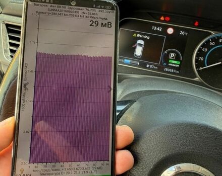 Сірий Кіа Ріо, об'ємом двигуна 1.4 л та пробігом 170 тис. км за 5510 $, фото 1 на Automoto.ua