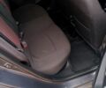 Сірий Кіа Ріо, об'ємом двигуна 1.4 л та пробігом 206 тис. км за 7800 $, фото 5 на Automoto.ua
