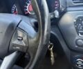 Серый Киа Рио, объемом двигателя 1.6 л и пробегом 121 тыс. км за 7200 $, фото 3 на Automoto.ua