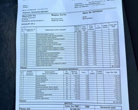 Сірий Кіа Ріо, об'ємом двигуна 1.4 л та пробігом 175 тис. км за 8000 $, фото 37 на Automoto.ua