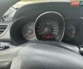 Сірий Кіа Ріо, об'ємом двигуна 1.6 л та пробігом 208 тис. км за 7300 $, фото 5 на Automoto.ua