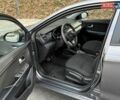 Сірий Кіа Ріо, об'ємом двигуна 1.59 л та пробігом 191 тис. км за 6500 $, фото 45 на Automoto.ua