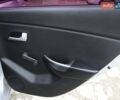 Серый Киа Рио, объемом двигателя 1.4 л и пробегом 247 тыс. км за 5800 $, фото 18 на Automoto.ua
