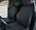 Сірий Кіа Ріо, об'ємом двигуна 1.4 л та пробігом 170 тис. км за 5500 $, фото 19 на Automoto.ua