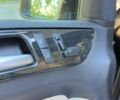 Серый Киа Рио, объемом двигателя 1.6 л и пробегом 164 тыс. км за 8530 $, фото 7 на Automoto.ua