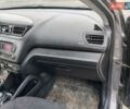 Сірий Кіа Ріо, об'ємом двигуна 1.6 л та пробігом 160 тис. км за 6800 $, фото 23 на Automoto.ua