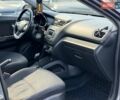 Сірий Кіа Ріо, об'ємом двигуна 1.6 л та пробігом 162 тис. км за 7000 $, фото 13 на Automoto.ua