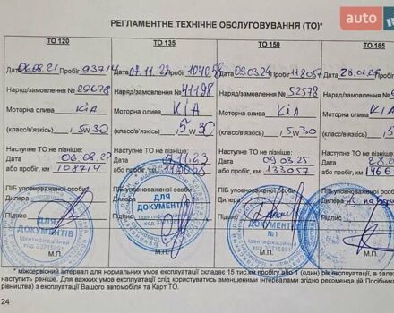 Серый Киа Рио, объемом двигателя 1.4 л и пробегом 140 тыс. км за 7200 $, фото 22 на Automoto.ua