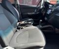Сірий Кіа Ріо, об'ємом двигуна 1.4 л та пробігом 94 тис. км за 8799 $, фото 26 на Automoto.ua