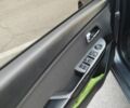 Серый Киа Рио, объемом двигателя 1.6 л и пробегом 223 тыс. км за 7350 $, фото 10 на Automoto.ua