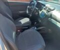 Киа Рио 2012 в Кривом Роге на Automoto.ua Серый Киа Рио, объемом двигателя 1.4 л и пробегом 236 тыс. км за 6999 $, фото 7 на Automoto.ua