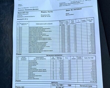 Сірий Кіа Ріо, об'ємом двигуна 1.4 л та пробігом 175 тис. км за 8500 $, фото 37 на Automoto.ua