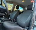 Сірий Кіа Ріо, об'ємом двигуна 1.4 л та пробігом 126 тис. км за 8400 $, фото 14 на Automoto.ua