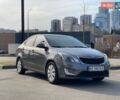 Серый Киа Рио, объемом двигателя 1.6 л и пробегом 181 тыс. км за 8499 $, фото 1 на Automoto.ua