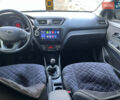 Серый Киа Рио, объемом двигателя 1.59 л и пробегом 212 тыс. км за 8400 $, фото 4 на Automoto.ua