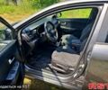 Серый Киа Рио, объемом двигателя 1.4 л и пробегом 235 тыс. км за 5600 $, фото 6 на Automoto.ua