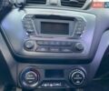 Серый Киа Рио, объемом двигателя 1.6 л и пробегом 181 тыс. км за 8300 $, фото 8 на Automoto.ua