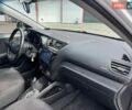 Сірий Кіа Ріо, об'ємом двигуна 1.6 л та пробігом 161 тис. км за 7700 $, фото 12 на Automoto.ua