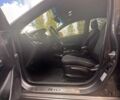Серый Киа Рио, объемом двигателя 1.59 л и пробегом 226 тыс. км за 6900 $, фото 13 на Automoto.ua