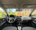 Сірий Кіа Ріо, об'ємом двигуна 1.6 л та пробігом 185 тис. км за 7650 $, фото 23 на Automoto.ua