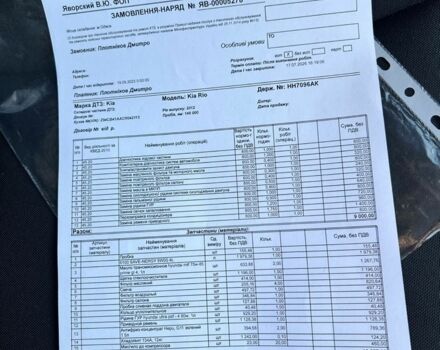 Сірий Кіа Ріо, об'ємом двигуна 1.4 л та пробігом 175 тис. км за 8000 $, фото 35 на Automoto.ua