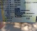 Сірий Кіа Ріо, об'ємом двигуна 1.4 л та пробігом 166 тис. км за 7200 $, фото 1 на Automoto.ua