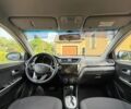 Сірий Кіа Ріо, об'ємом двигуна 1.6 л та пробігом 185 тис. км за 7650 $, фото 23 на Automoto.ua
