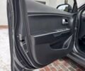 Серый Киа Рио, объемом двигателя 1.4 л и пробегом 82 тыс. км за 9200 $, фото 17 на Automoto.ua