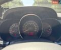 Сірий Кіа Ріо, об'ємом двигуна 1.4 л та пробігом 94 тис. км за 8799 $, фото 17 на Automoto.ua