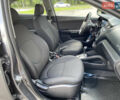Серый Киа Рио, объемом двигателя 1.6 л и пробегом 97 тыс. км за 8650 $, фото 38 на Automoto.ua