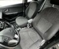 Серый Киа Рио, объемом двигателя 1.59 л и пробегом 81 тыс. км за 8900 $, фото 12 на Automoto.ua