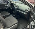 Сірий Кіа Ріо, об'ємом двигуна 1.4 л та пробігом 190 тис. км за 7500 $, фото 11 на Automoto.ua