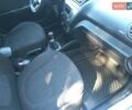 Сірий Кіа Ріо, об'ємом двигуна 1.59 л та пробігом 188 тис. км за 7400 $, фото 21 на Automoto.ua