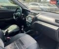 Сірий Кіа Ріо, об'ємом двигуна 1.6 л та пробігом 232 тис. км за 7699 $, фото 19 на Automoto.ua