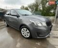 Серый Киа Рио, объемом двигателя 1.6 л и пробегом 148 тыс. км за 7400 $, фото 1 на Automoto.ua