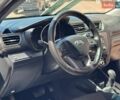 Сірий Кіа Ріо, об'ємом двигуна 1.4 л та пробігом 113 тис. км за 8350 $, фото 112 на Automoto.ua