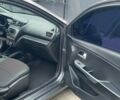 Серый Киа Рио, объемом двигателя 1.4 л и пробегом 150 тыс. км за 8600 $, фото 9 на Automoto.ua