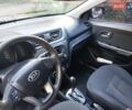 Серый Киа Рио, объемом двигателя 1.59 л и пробегом 253 тыс. км за 7999 $, фото 15 на Automoto.ua