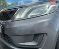 Серый Киа Рио, объемом двигателя 1.4 л и пробегом 146 тыс. км за 7900 $, фото 23 на Automoto.ua