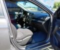 Серый Киа Рио, объемом двигателя 1.4 л и пробегом 98 тыс. км за 8500 $, фото 16 на Automoto.ua