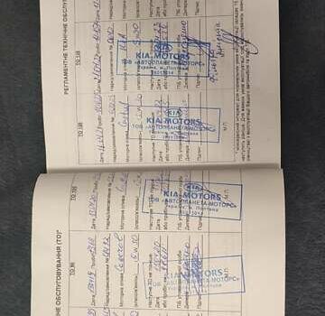 Серый Киа Рио, объемом двигателя 1.4 л и пробегом 168 тыс. км за 7500 $, фото 14 на Automoto.ua