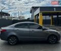 Сірий Кіа Ріо, об'ємом двигуна 1.4 л та пробігом 146 тис. км за 7500 $, фото 5 на Automoto.ua