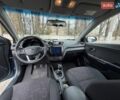Серый Киа Рио, объемом двигателя 1.59 л и пробегом 110 тыс. км за 8000 $, фото 19 на Automoto.ua